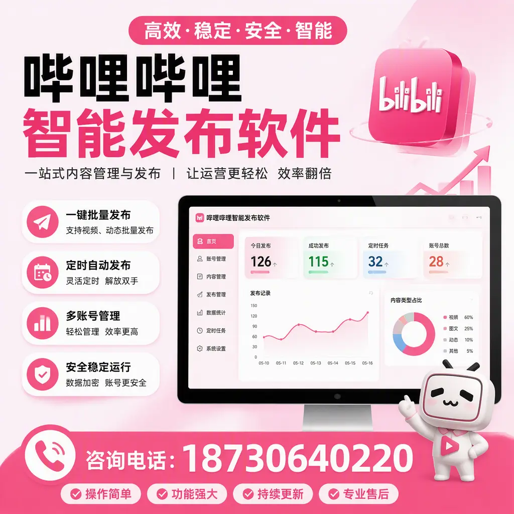 哔哩哔哩智能发布软件的用户反馈与案例分析在 临高